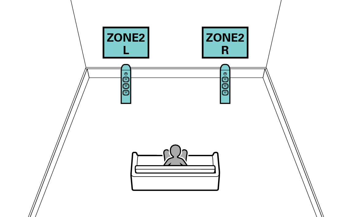 Pict AmpAssign ZONE2